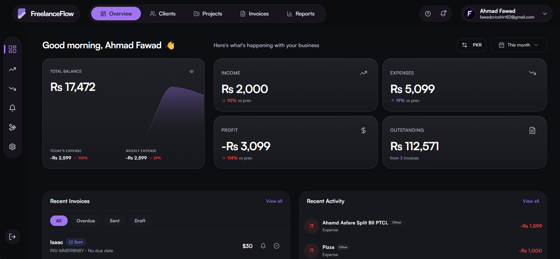 Crystal clear cashflow